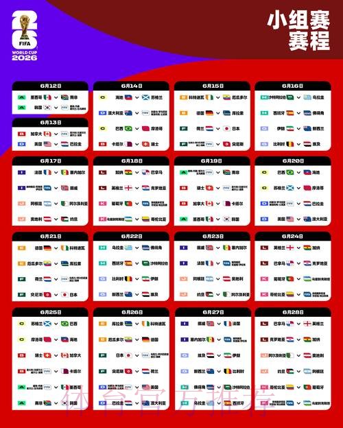 2026世界杯北美时间